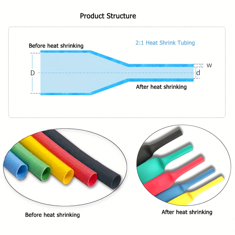 Miniatura 6 de Kit Protector de Cables Termorretráctil
